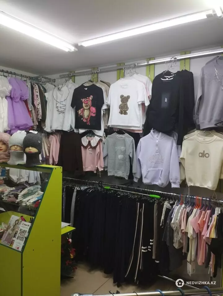 Помещение, этаж 1 из 5, В торговом центре, 17 м², фотография 3