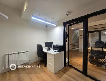 Офис, этаж 1 из 4, В жилом доме, 93 м², миниатюра 8