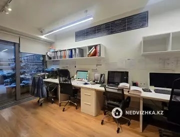 Офис, этаж 1 из 4, В жилом доме, 93 м², миниатюра 5