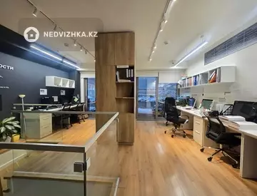 Офис, этаж 1 из 4, В жилом доме, 93 м², миниатюра 7