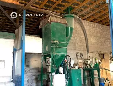 Склад, этаж 1 из 1, Отдельно стоящее здание, 1 295 м²