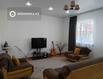 Помещение, этаж 1 из 1, Иное, 110 м², миниатюра 6