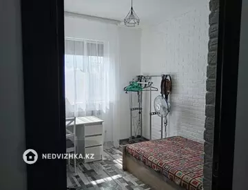 Помещение, этаж 1 из 1, Иное, 110 м², миниатюра 8