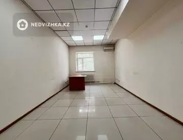 Помещение, этаж 1 из 2, 1 480 м², миниатюра 10