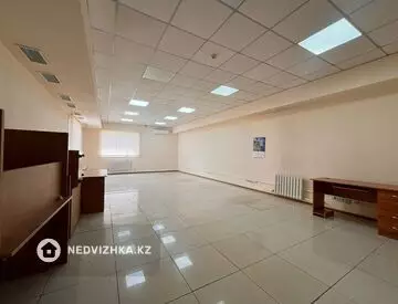 Помещение, этаж 1 из 2, 1 480 м², миниатюра 12