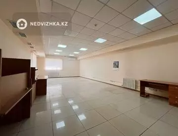 Помещение, этаж 1 из 2, 1 480 м², миниатюра 11