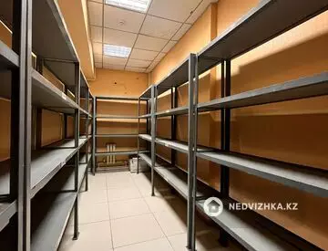 Помещение, этаж 1 из 2, 1 480 м², миниатюра 9