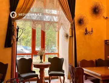 Общепит, этаж 1 из 2, В жилом доме, 150 м², миниатюра 1
