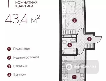 2-комнатная квартира, этаж 7 из 9, 43 м², миниатюра 1