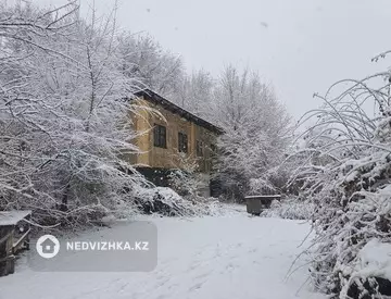 Участок 40.0 соток, миниатюра 5
