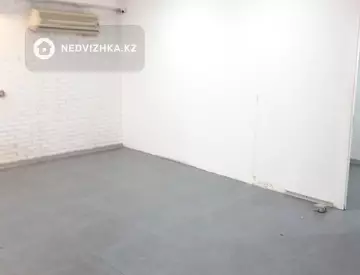 Помещение, этаж 1 из 1, В жилом доме, 125 м², На длительный срок, миниатюра 2