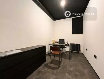 Помещение, этаж 1 из 1, В жилом доме, 153 м², миниатюра 5