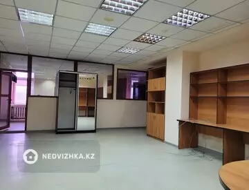 Офис, этаж 4 из 9, В бизнес-центре, 236 м², миниатюра 3