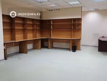 Офис, этаж 4 из 9, В бизнес-центре, 236 м², миниатюра 4