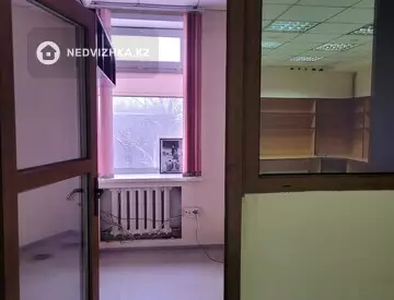 Офис, этаж 4 из 9, В бизнес-центре, 236 м², миниатюра 5