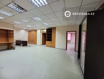 Офис, этаж 4 из 9, В бизнес-центре, 236 м², миниатюра 6
