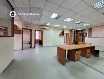 Офис, этаж 4 из 9, В бизнес-центре, 236 м², миниатюра 7