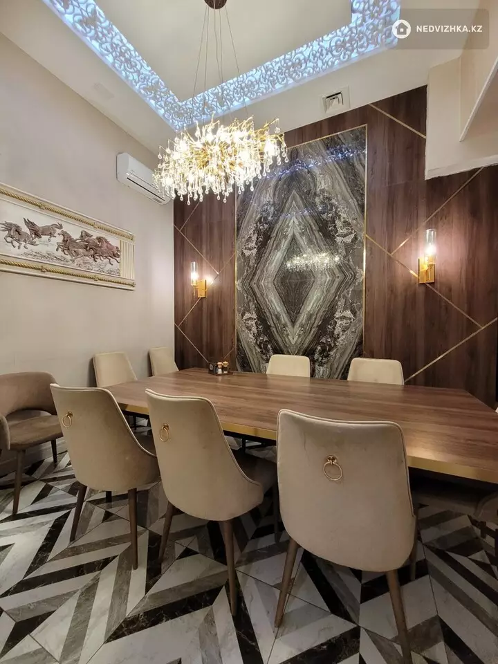 Общепит, этаж 1 из 10, В жилом доме, 596 м², фотография 5