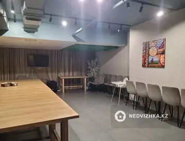 қоғамдық тамақтану орны, қабат 1 барлық қабат саны 10, Тұрғын үйде, 596 м², 9-нобай