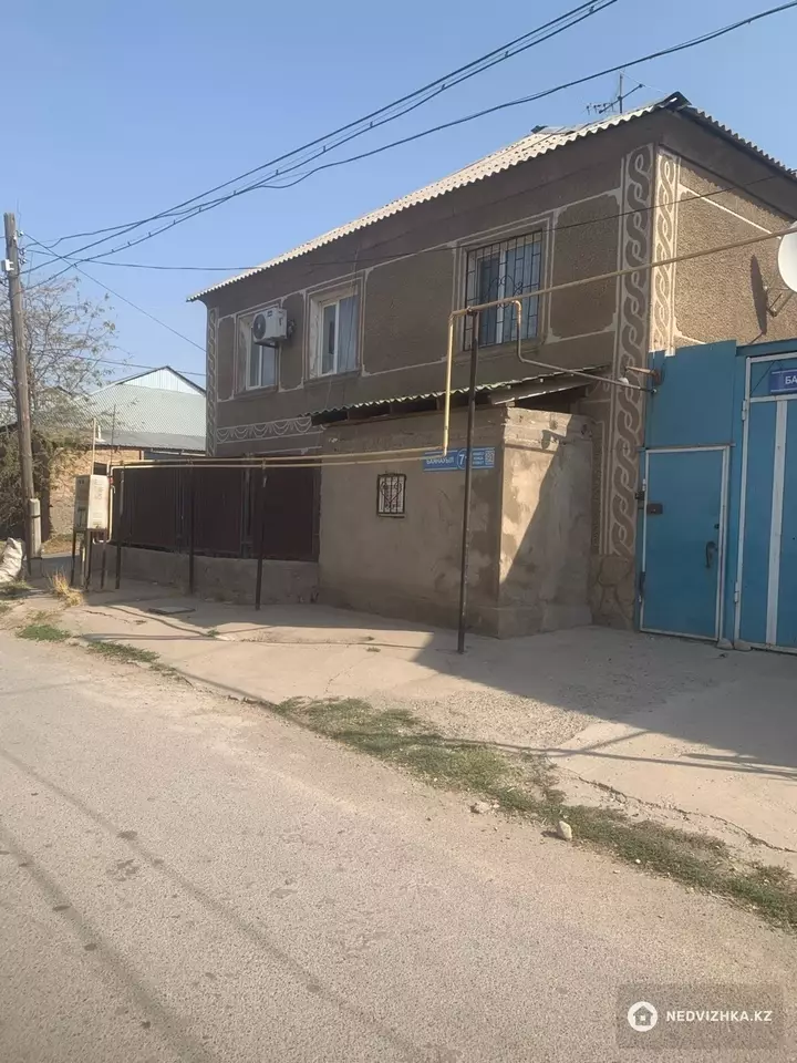 7-комнатный дом, 6 соток, 250 м²