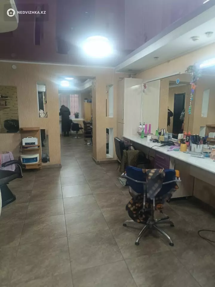 Помещение, этаж 1 из 3, В жилом доме, 84 м², фотография 4