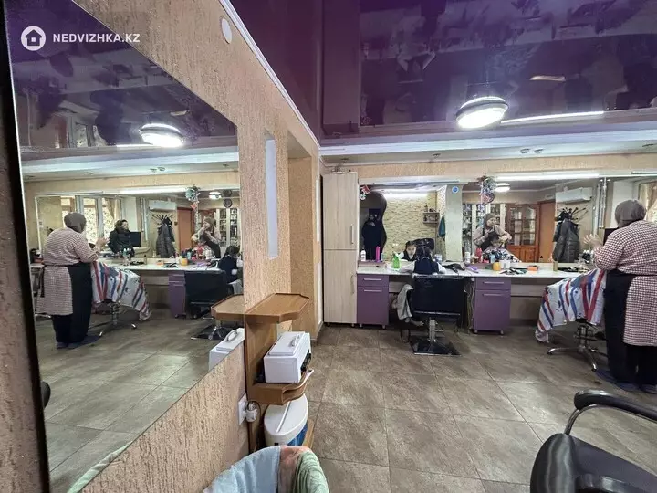 Помещение, этаж 1 из 3, В жилом доме, 84 м², фотография 2