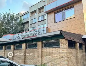 Общепит, этаж 1 из 3, В жилом доме, 383 м², миниатюра 2