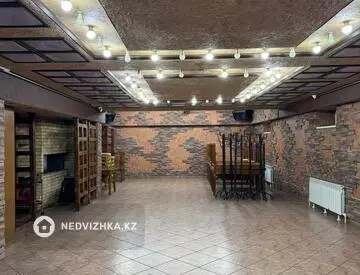 Общепит, этаж 1 из 3, В жилом доме, 383 м², миниатюра 7