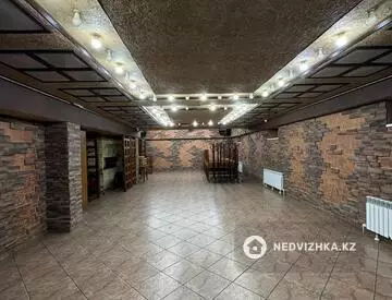 Общепит, этаж 1 из 3, В жилом доме, 383 м², миниатюра 6