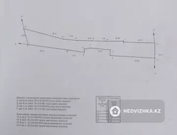 3-комнатный дом, 5 соток, 50 м², миниатюра 1