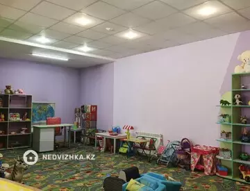 Офис, Магазин и др., этаж 1 из 3, В жилом доме, 215 м², миниатюра 7