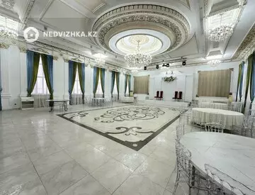 Общепит, этаж 3 из 3, Отдельно стоящее здание, 1 200 м², миниатюра 4