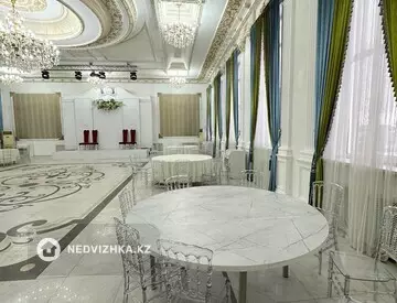 Общепит, этаж 3 из 3, Отдельно стоящее здание, 1 200 м², миниатюра 5