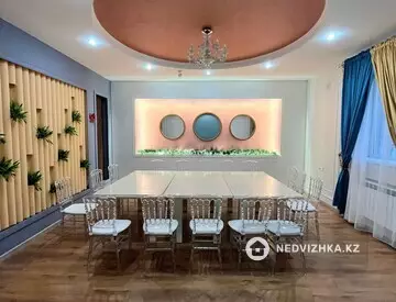 Общепит, этаж 3 из 3, Отдельно стоящее здание, 1 200 м², миниатюра 7