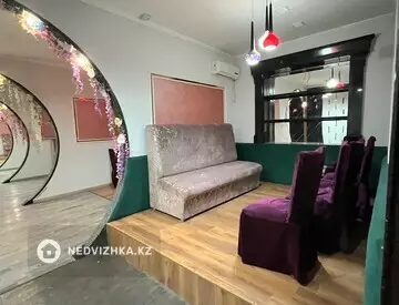 Общепит, этаж 3 из 3, Отдельно стоящее здание, 1 200 м², миниатюра 8