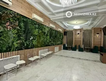 Общепит, этаж 3 из 3, Отдельно стоящее здание, 1 200 м², миниатюра 12