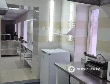 Помещение, этаж 1 из 1, Иное, 100 м², миниатюра 8
