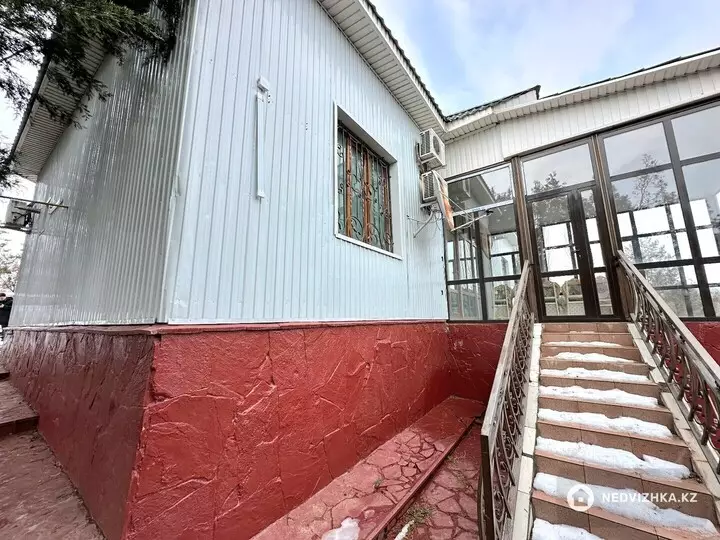 Помещение, этаж 1 из 1, Отдельно стоящее здание, 220 м², фотография 4