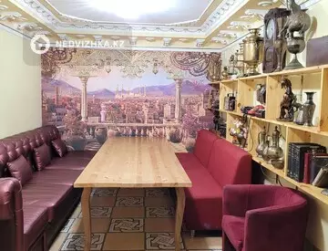 Общепит, этаж 1 из 1, Отдельно стоящее здание, 371 м², миниатюра 11