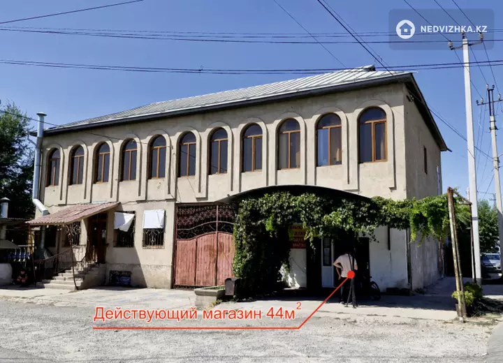 кеңселер, дүкендер мен бутиктер т.б., қабат 2, 1 000 м², 2-фотосурет