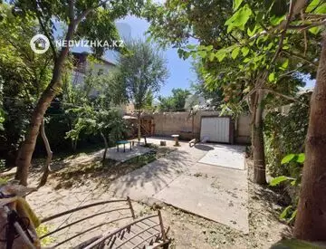 кеңселер, дүкендер мен бутиктер т.б., қабат 2, 1 000 м², 9-нобай