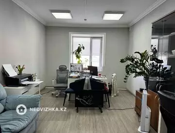 Офис, Магазин и др., этаж 2 из 2, 80 м², На длительный срок, миниатюра 3