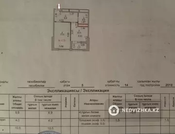 1-комнатная квартира, этаж 5 из 14, 40 м², миниатюра 2