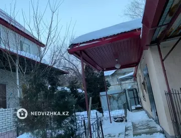 Разная недвижимость, 286 м², миниатюра 6