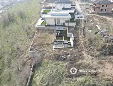 Участок 10.0 соток, миниатюра 7