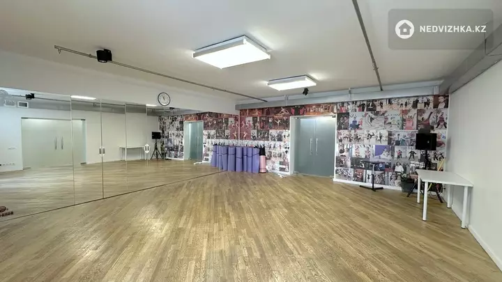 Офис, Магазин и др., этаж 6, 192 м²