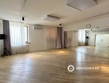 Офис, Магазин и др., этаж 6, 192 м², миниатюра 3