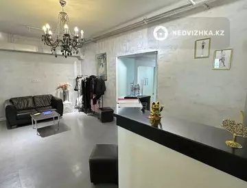 Офис, Магазин и др., этаж 6, 192 м², миниатюра 5