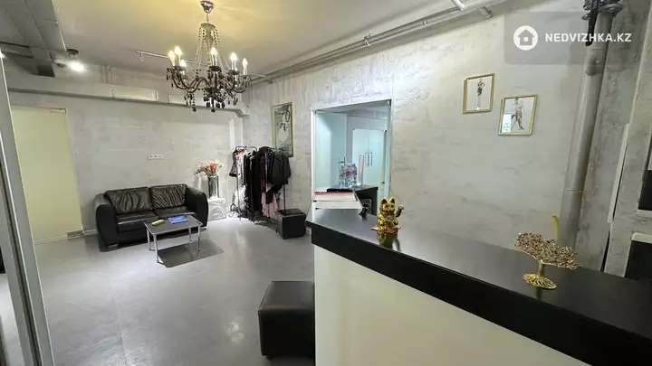 Офис, Магазин и др., этаж 6, 192 м², фотография 5