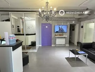 Офис, Магазин и др., этаж 6, 192 м², миниатюра 8